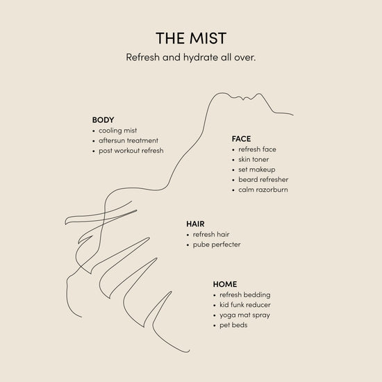 The Mist - The Pomegranate Boutique